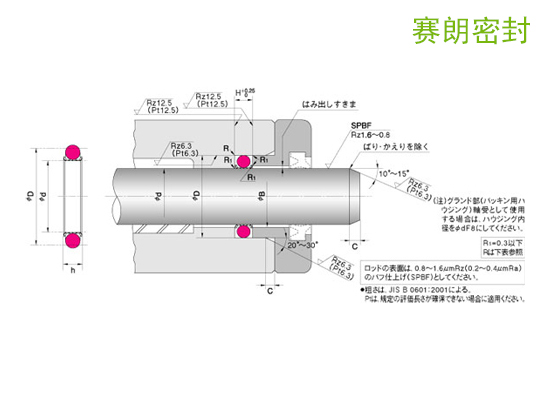 SPNC型活塞桿密封