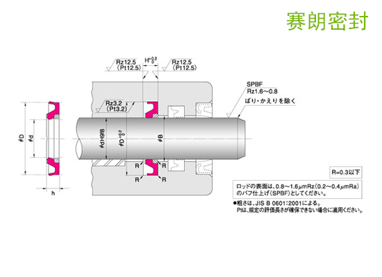 NOK-HBY型活塞桿密封_緩沖環(huán)_NOK密封件