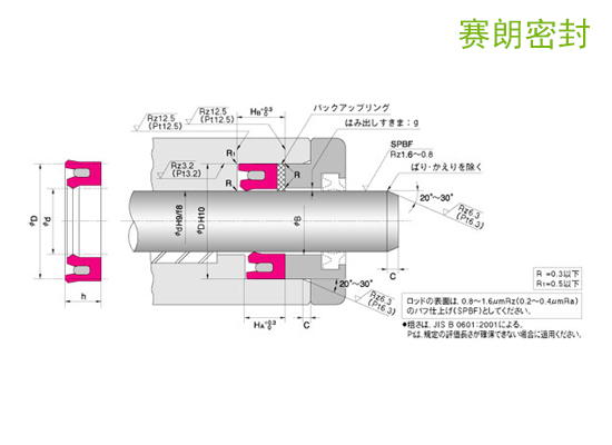 NOK-UNI型活塞桿密封_NOK密封件