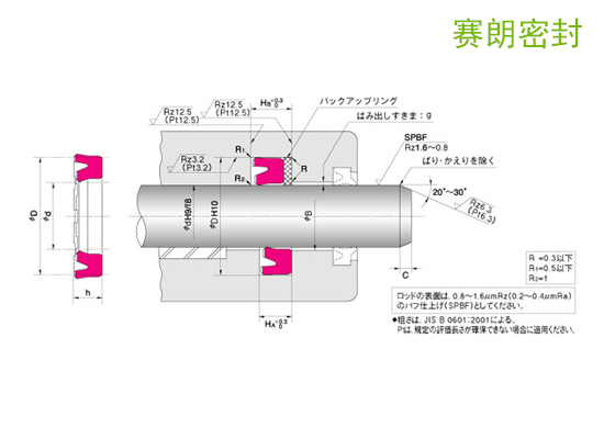 NOK-IUIS型活塞桿密封_NOK密封件