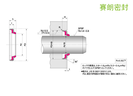 NOK-DKH型防塵密封件_鐵殼防塵圈