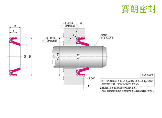 NOK-DWIR型防塵密封件_鐵殼防塵圈